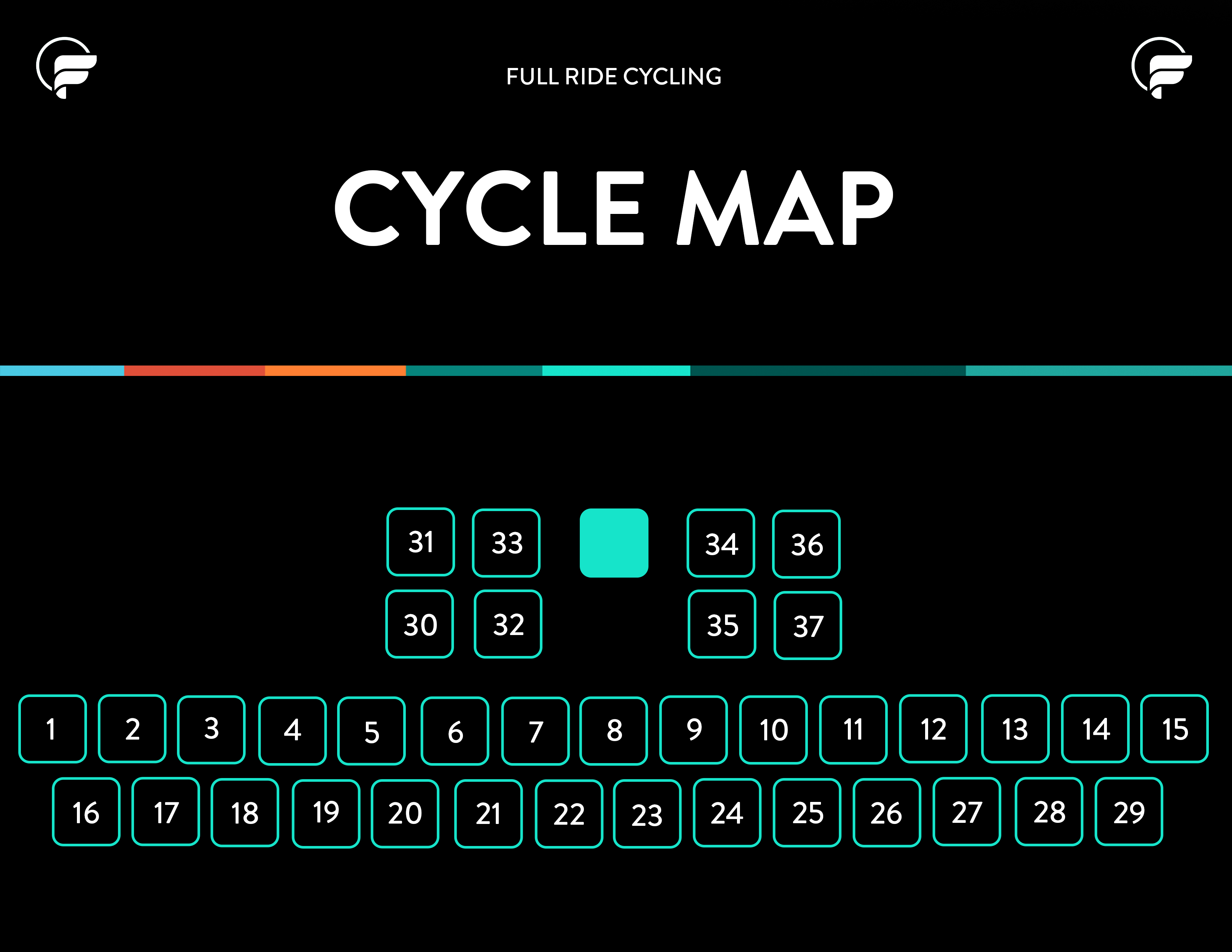 Cycle map